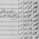 U.S. Census Bureau 1850 Slave Schedule